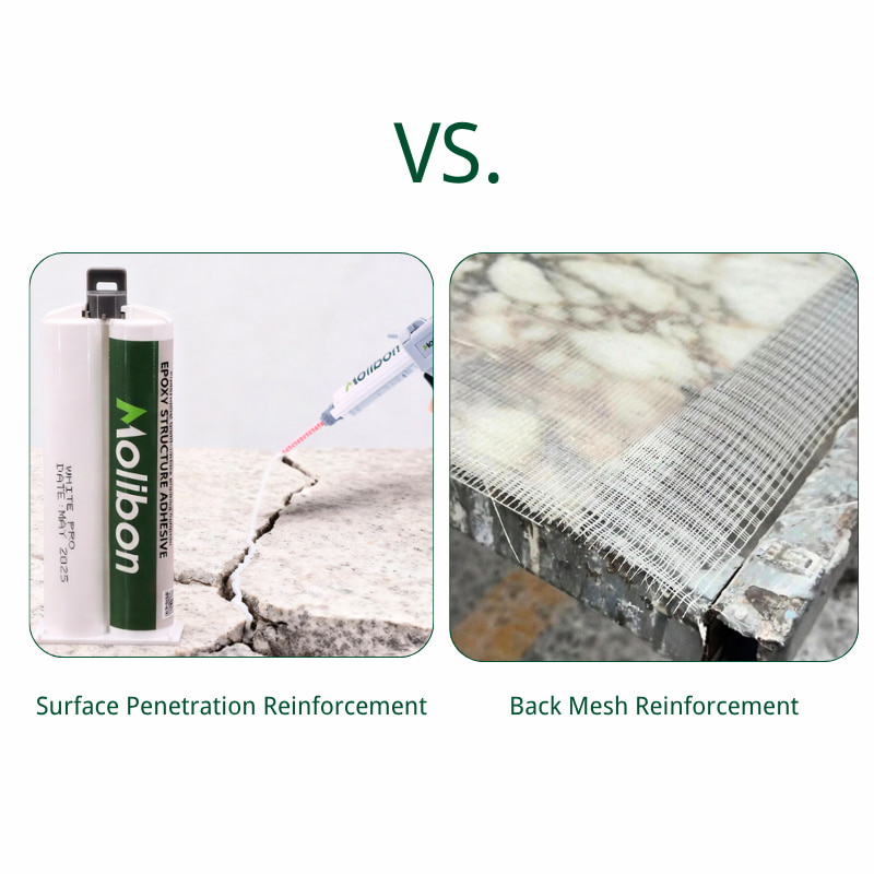 Rete di rinforzo o penetrazione: quale metodo di rinforzo in pietra è più adatto alla tua produzione?